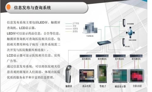 醫(yī)院智能樓宇綜合智能化管理設(shè)計(jì)系統(tǒng)與智能控制系統(tǒng)集成