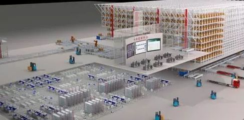 厚達智能 以智能控制系統(tǒng)集成為引擎，打造智慧工廠新標桿