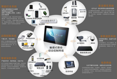 智能家居 從單品互聯(lián)到全屋智控的演進之路